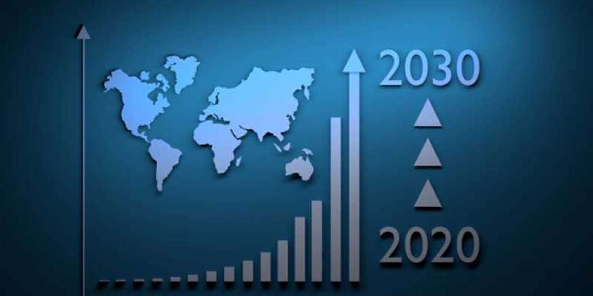 Compound Management Market Outlook, Industry Demand and Supply, Key Prospects, Pricing Strategies, Forecast and Top Manu