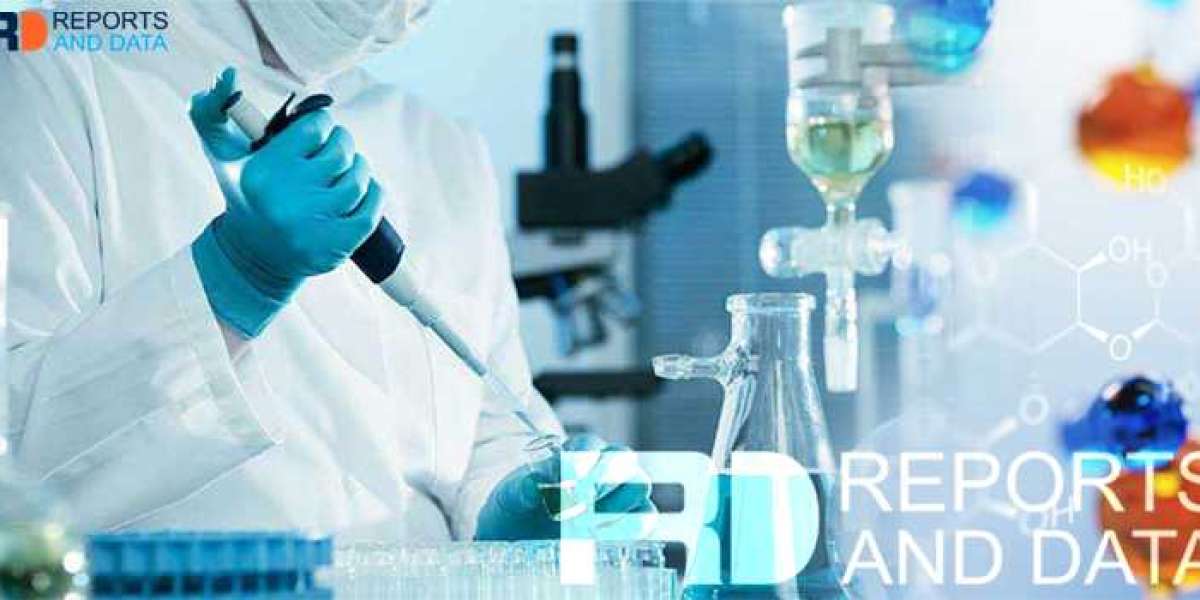 Isopthalic Acid Market Research, Growth Opportunities, Trends and Forecasts Report till 2028