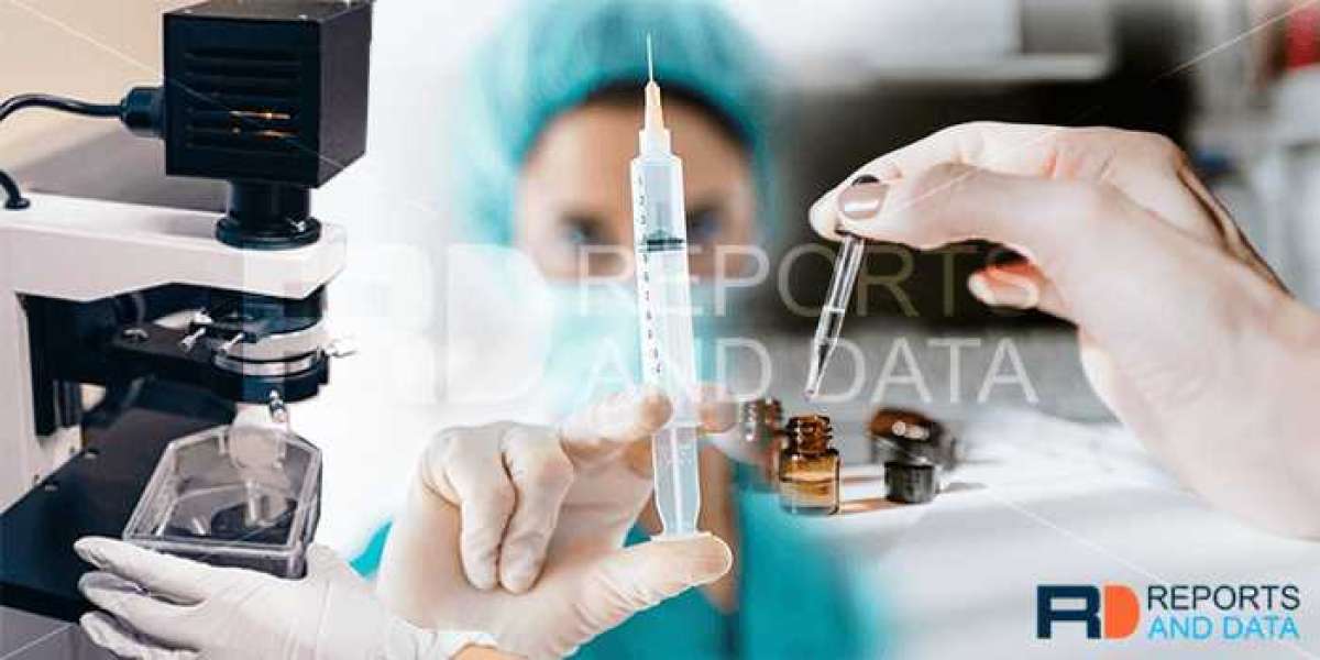 Hematology Diagnostics Market Revenue, SWOT, PEST Analysis, Growth Factors, 2022–2030