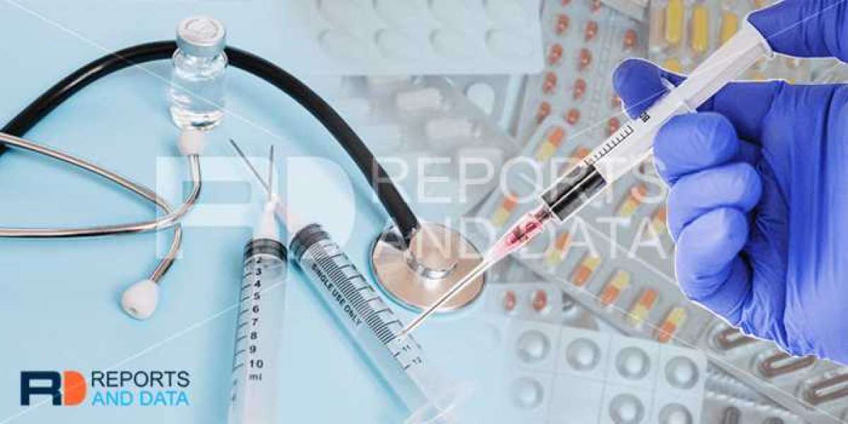 Dengue Fever Market Size, Company Revenue Share, Key Drivers & Trend Analysis, 2022–2028