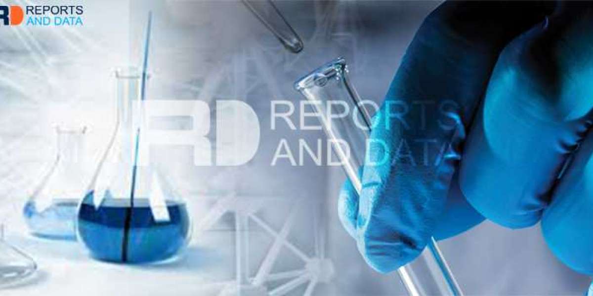 Surface Disinfectant Market Insights by Growing Trends and Demands Analysis to 2028