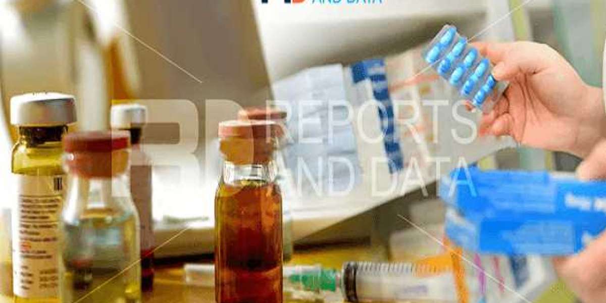 Personalized peptide vaccination Market Growth Factors, Company Profile Analysis, Research Methodology and Forecast to 2