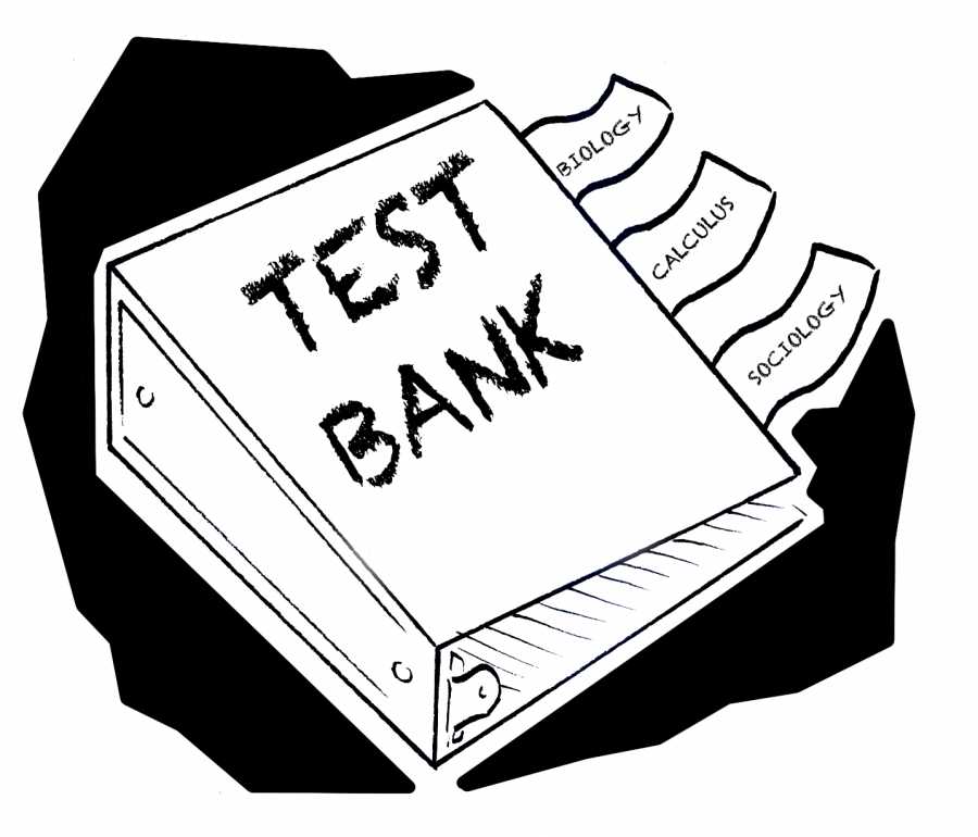 Accounting Test Bank Profile Picture