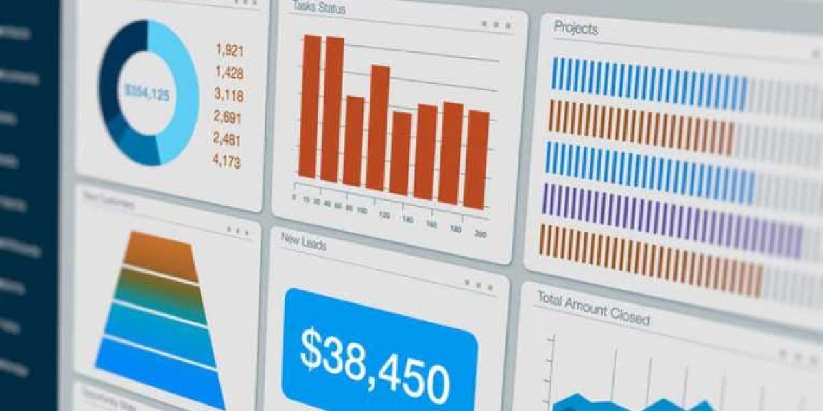 Short-term & Long-term Objectives of Demand Forecasting