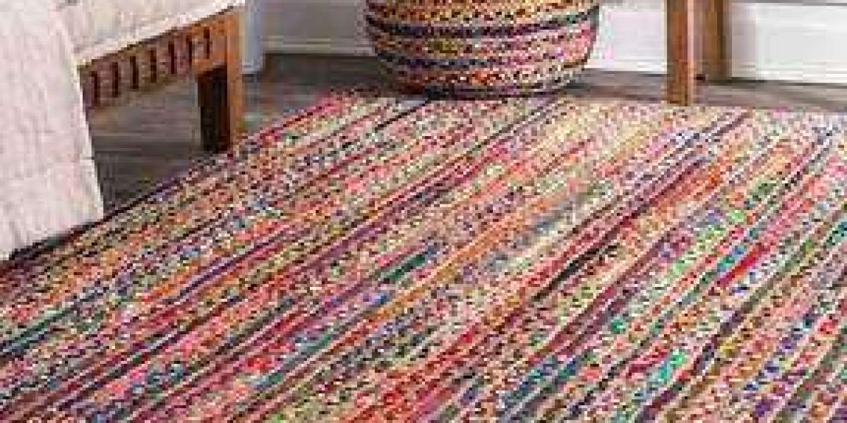 Woven Carpets and Rugs Market Size, Demand, Analysis, On-Going Trends, Status, Forecast 2028