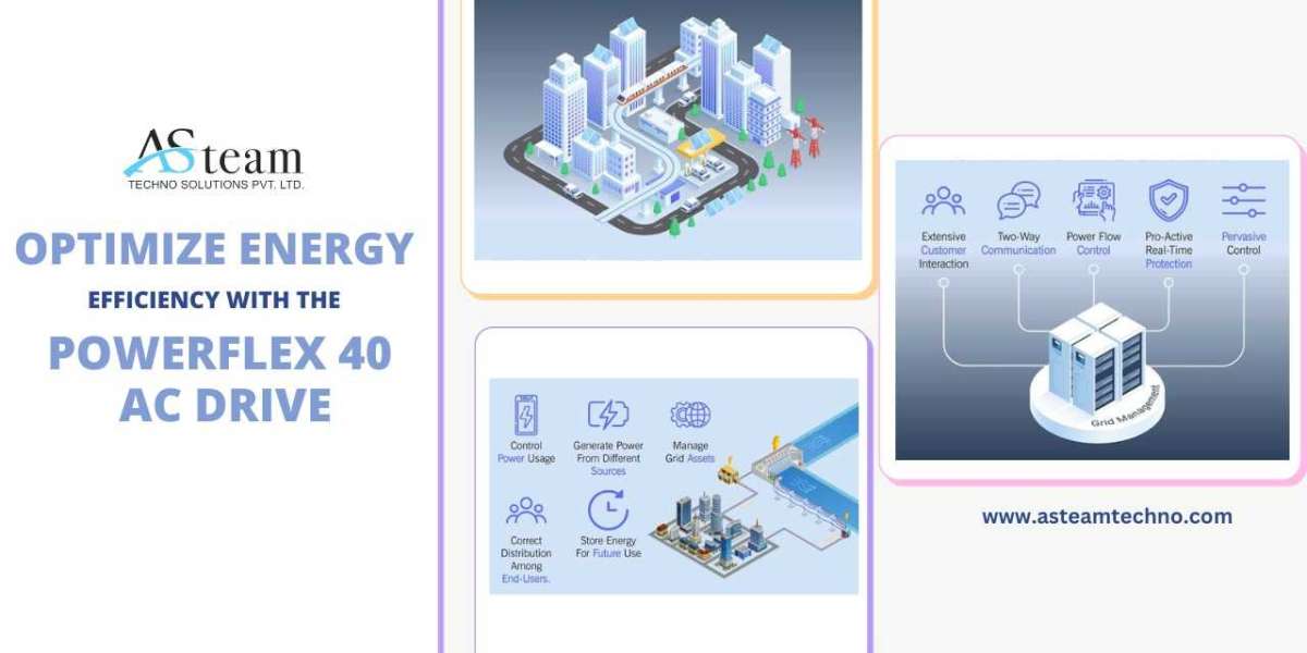 How to optimize energy efficiency with the PowerFlex 40 AC drive