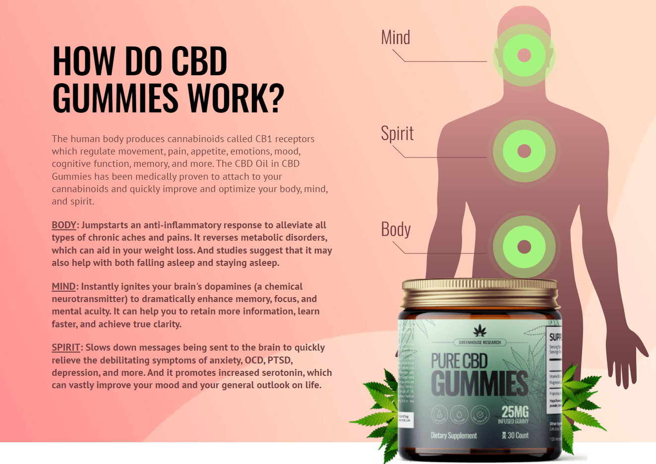 Bioscience CBD Gummies Reviews (Scam Exposed 2023) Pain Relief, Anxiety, Stress Free Benefits Price & Buy Bio Science CBD Gummies?