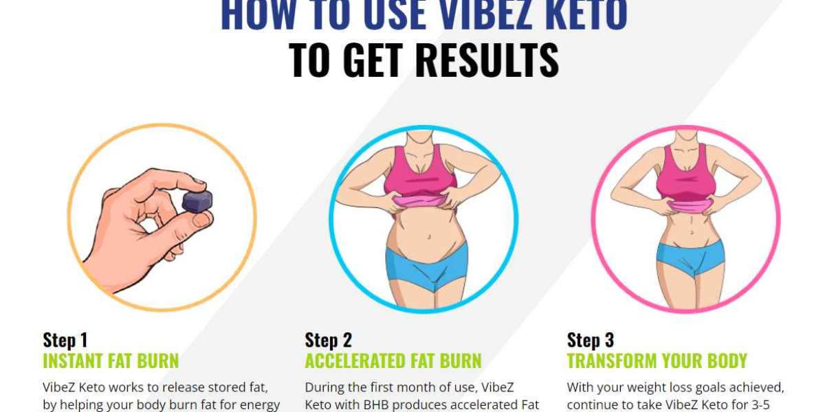 VIBEZ KETO + ACV GUMMIES Reviews Is It Work Or Not?VIBEZ KETO + ACV GUMMIES Scam Alert, Best Weight Loss Gummies Price!