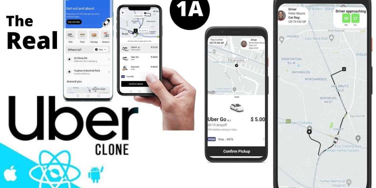 Uber Clone