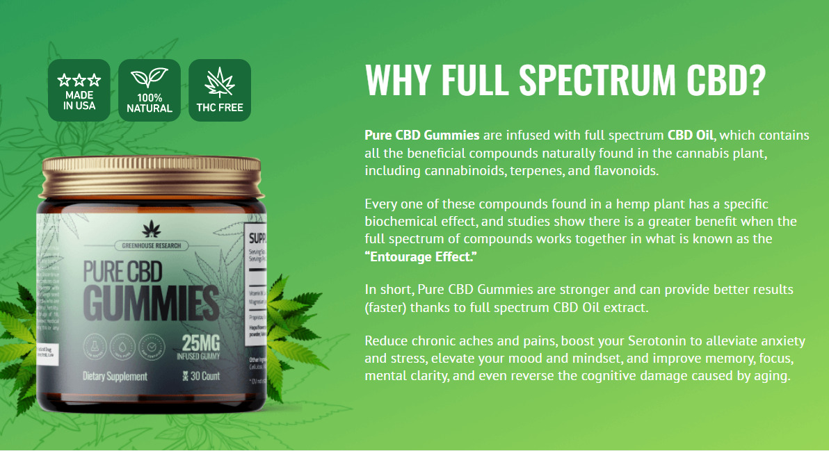 Spectrum CBD Gummies (Reviews Exposed 2023): Shark Tank CBD Gummies, Pain Relief, Anxiety, Cost Effective & Buy Full Spectrum CBD Gummies?