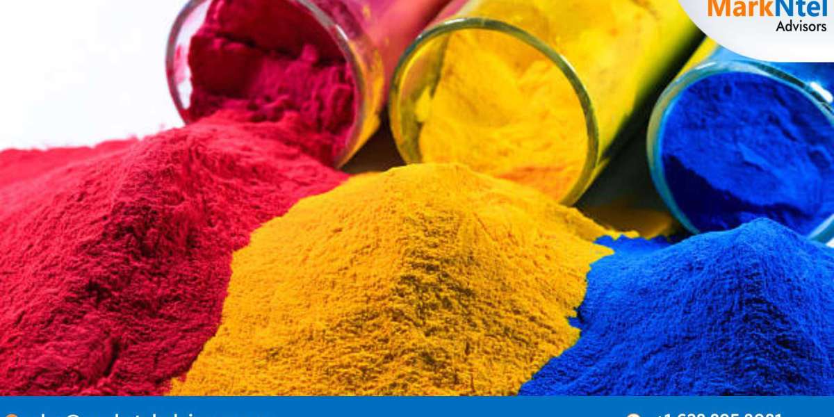 Top 5 Recent Updates on the Organic Dyes and Pigments Market | Industry Share, Demand, and Opportunities