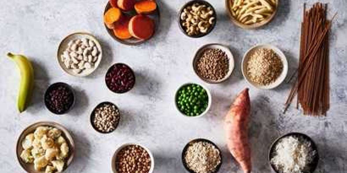 Resistant Starch Market Research Report 2023, Size, Share, Trends and Forecast to 2028