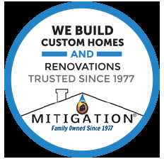 Mitigation Inc Profile Picture