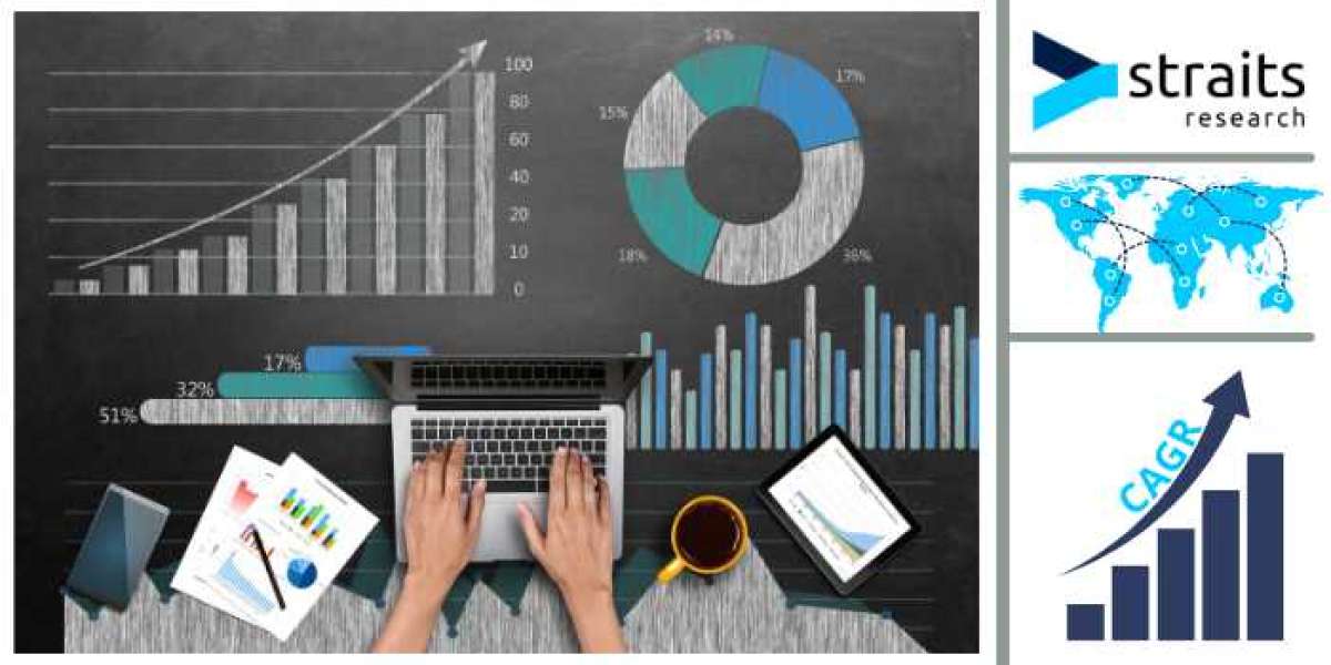 Transplantation  Market to Witness Significant Growth by Forecast