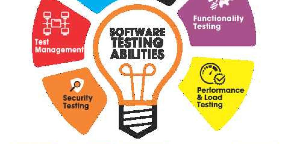 Importance of Software Testing