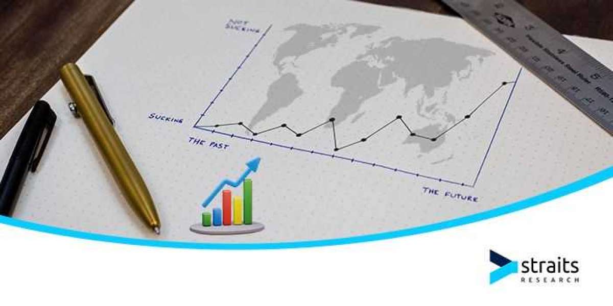 Gas-Insulated Transformer Market By Size, Share, Price, Global Demand | Market Analysis