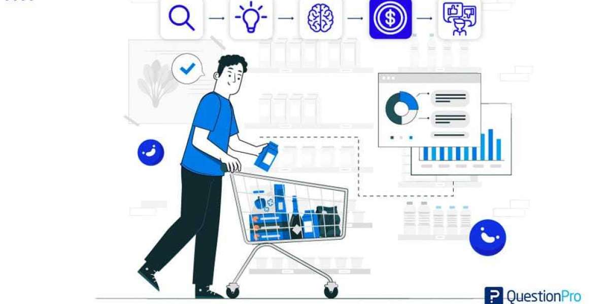 What is a Paid Survey & How Can You Earn from Online Research?