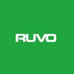 RUVO Door Machines Profile Picture