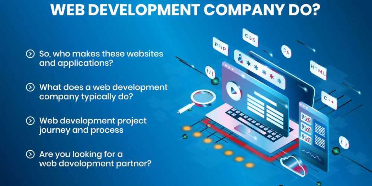 The Benefits of Professional Website Development Services for Businesses