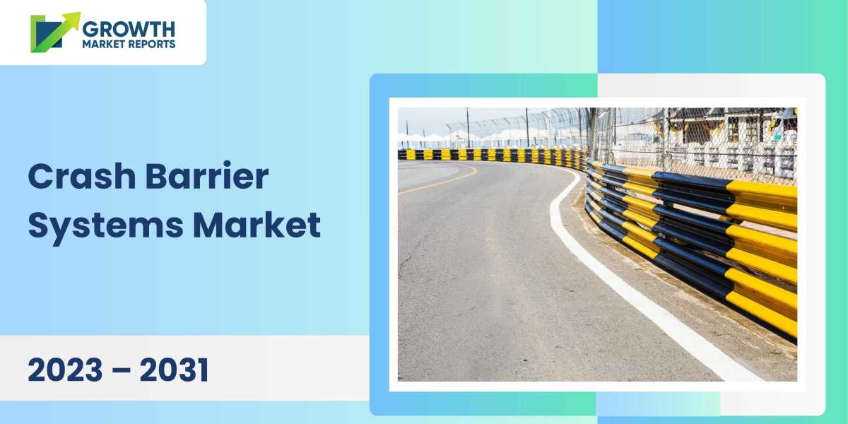 The Evolving Landscape of Crash Barrier Systems Market: Trends and Outlook