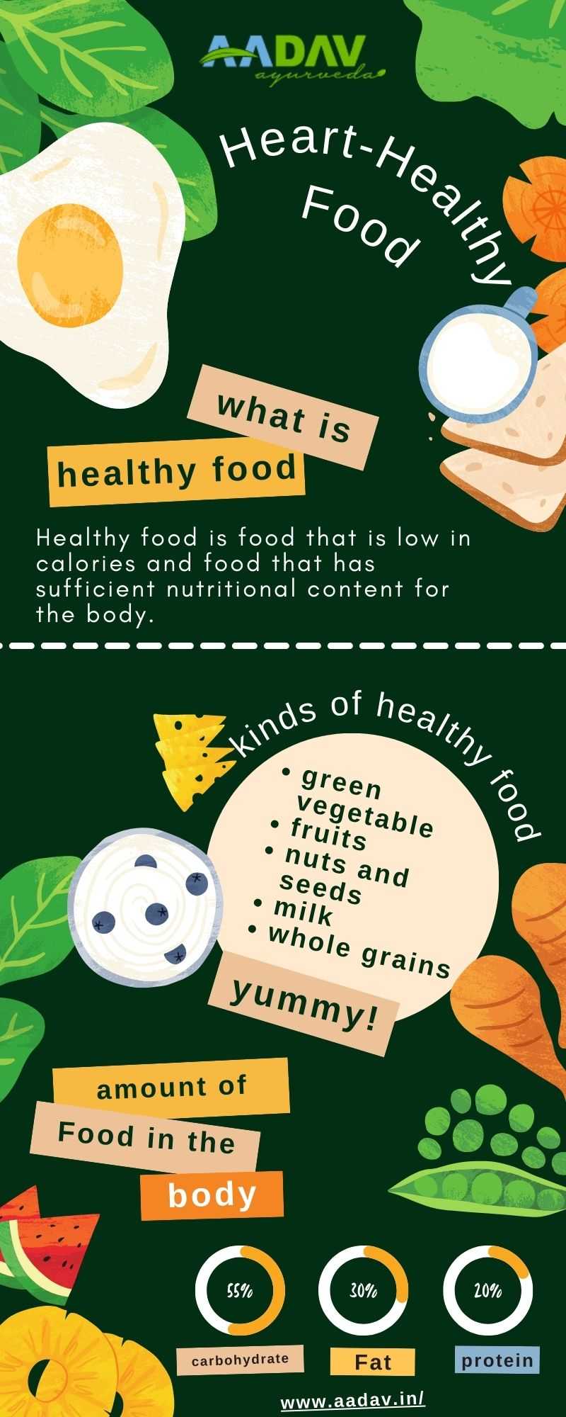 heart healthy food