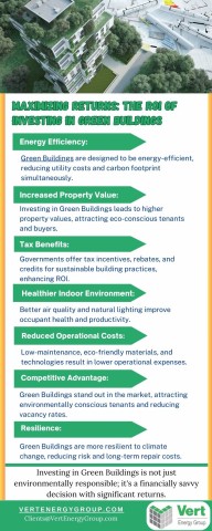 Maximizing Returns The ROI of Investing in Green Buildings