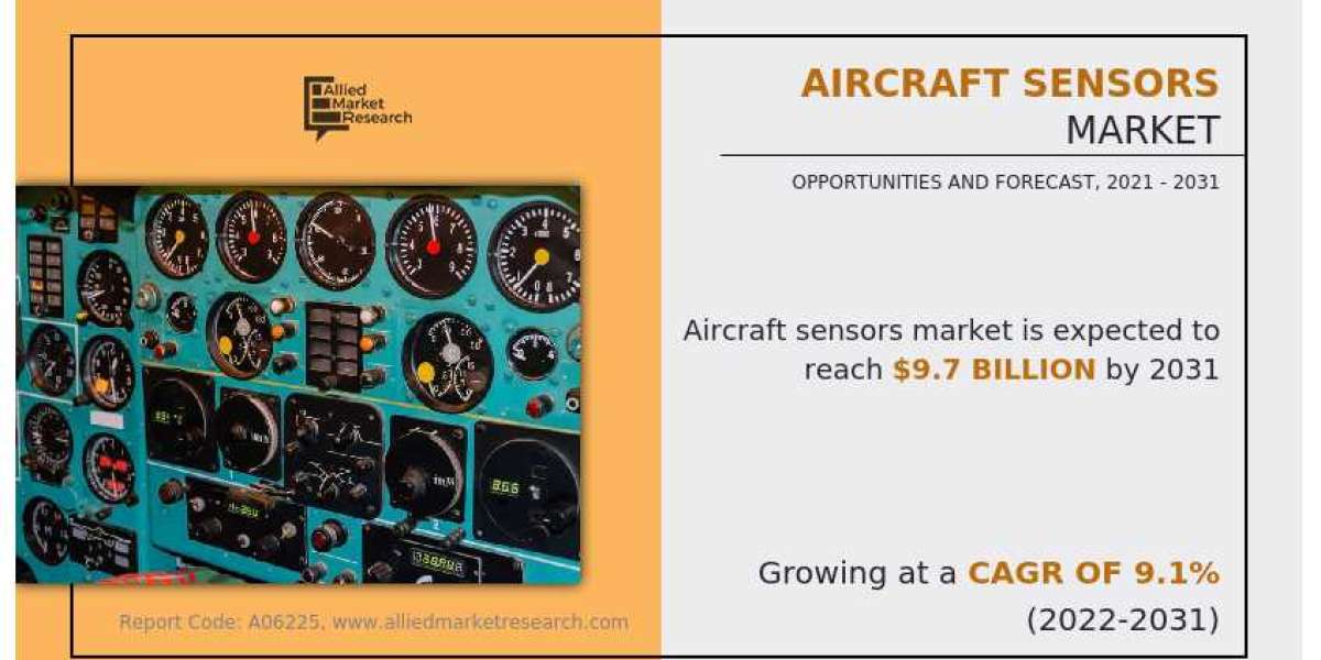 Elevating Aviation Safety and Efficiency: A Comprehensive Analysis of the Aircraft Sensors Market