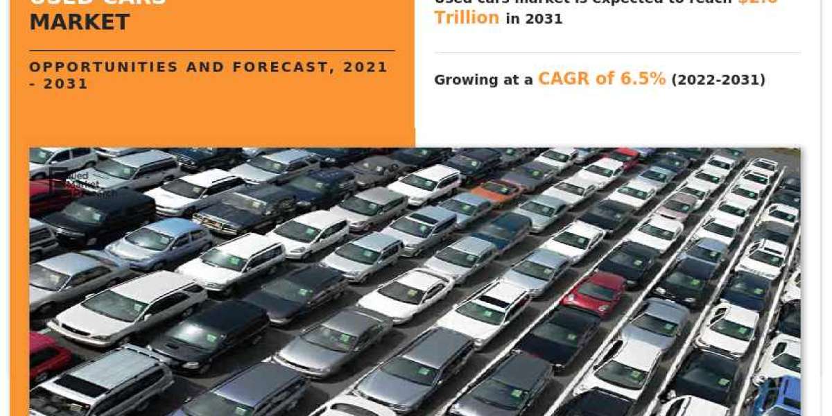 Used Cars Market : size was valued at $2.6 trillion in 2031 | TrueCar, CarMax Inc, Carvana