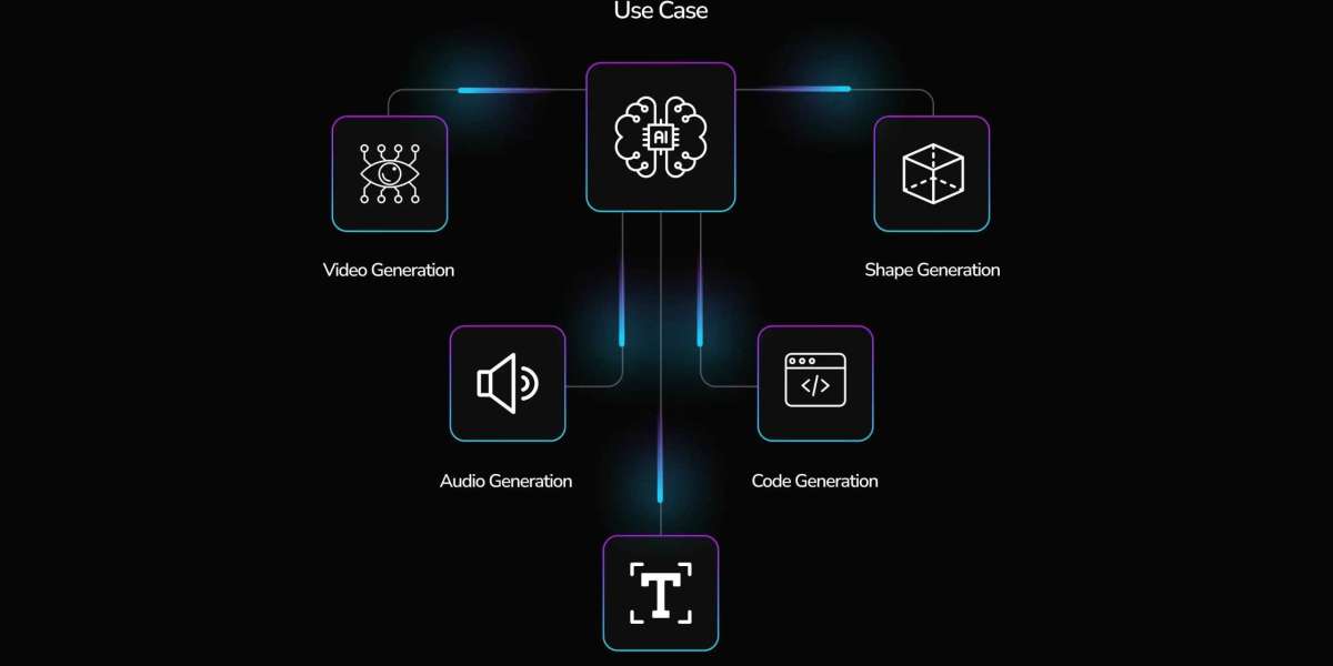 Pioneering Generative AI Companies of 2023: Redefining AI Excellence