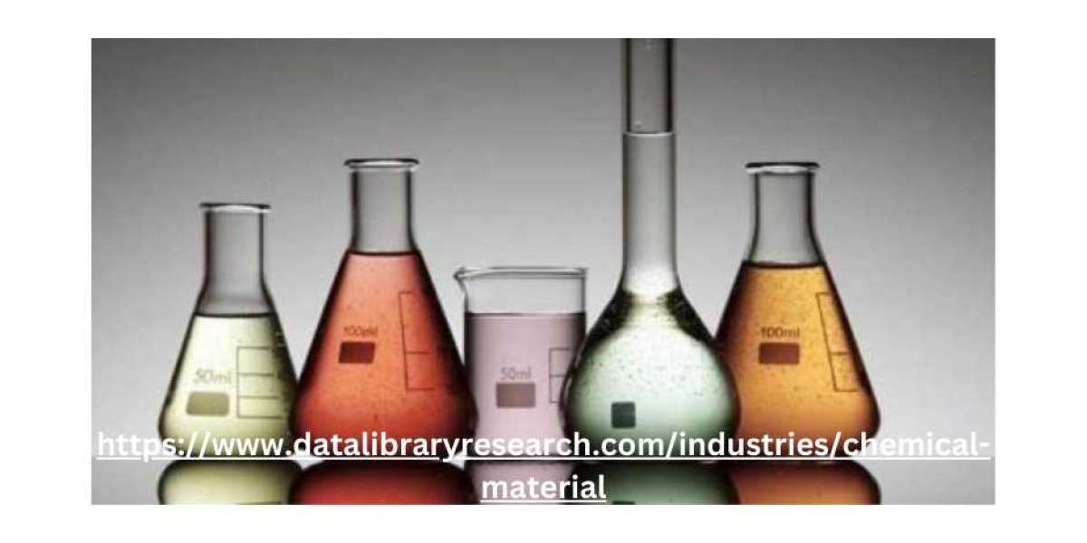 Bio lubricant Market Growth Rate, Demands, Status and Application Forecast By 2030