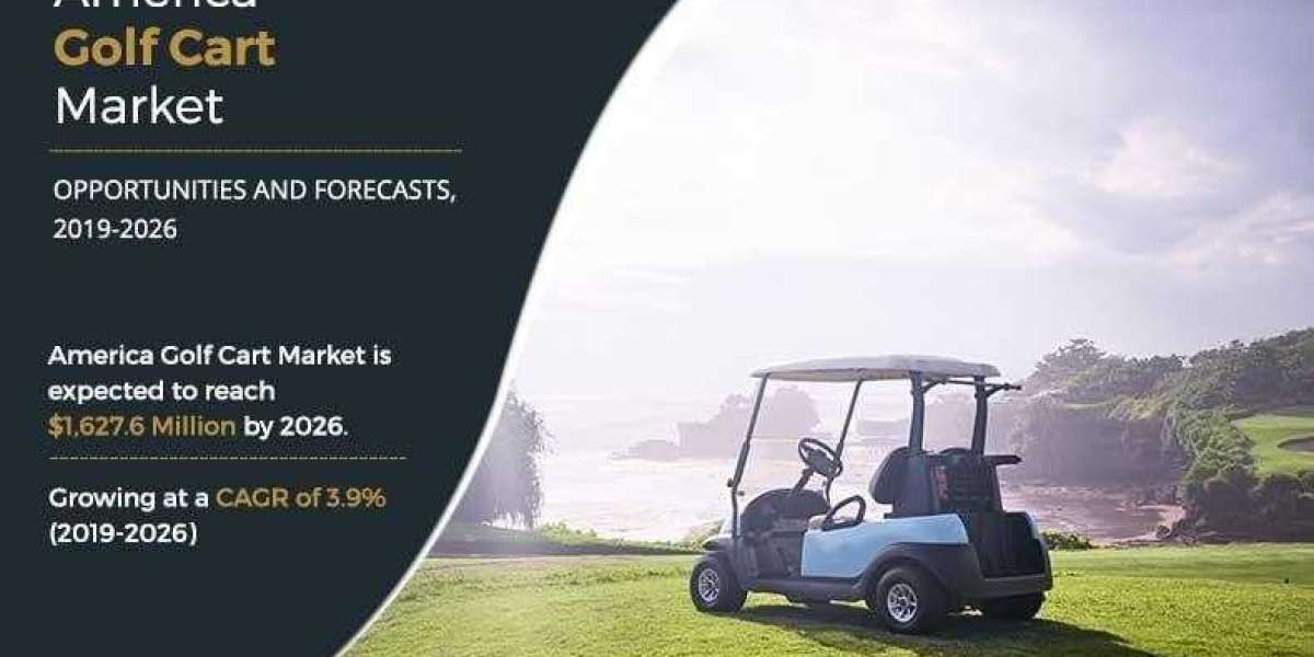 Driving Innovation: Exploring the Current Landscape and Future Prospects of the American Golf Cart Market