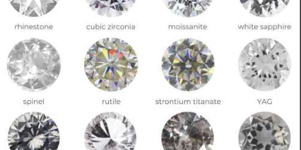 Diamond Simulants: A Comprehensive Read on Forever Gems