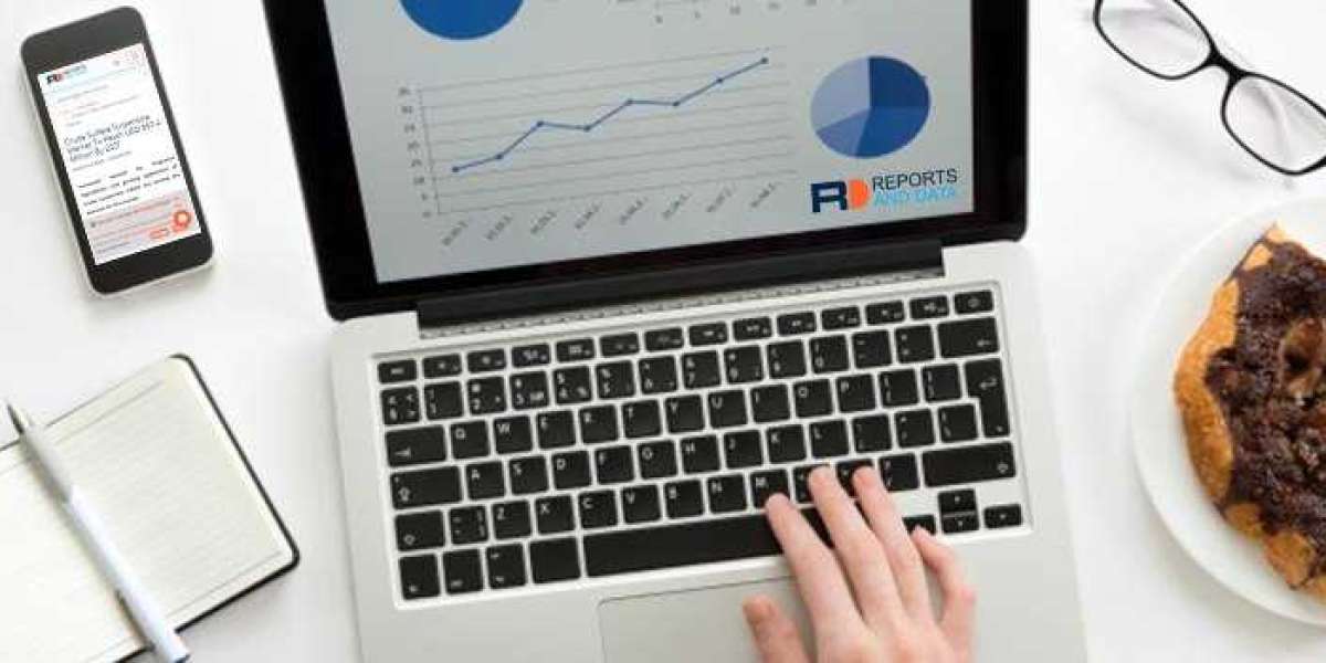 Multiparameter Patient Monitoring Systems Market, Revenue Growth, Key Factors, Major Companies, Forecast To 2032