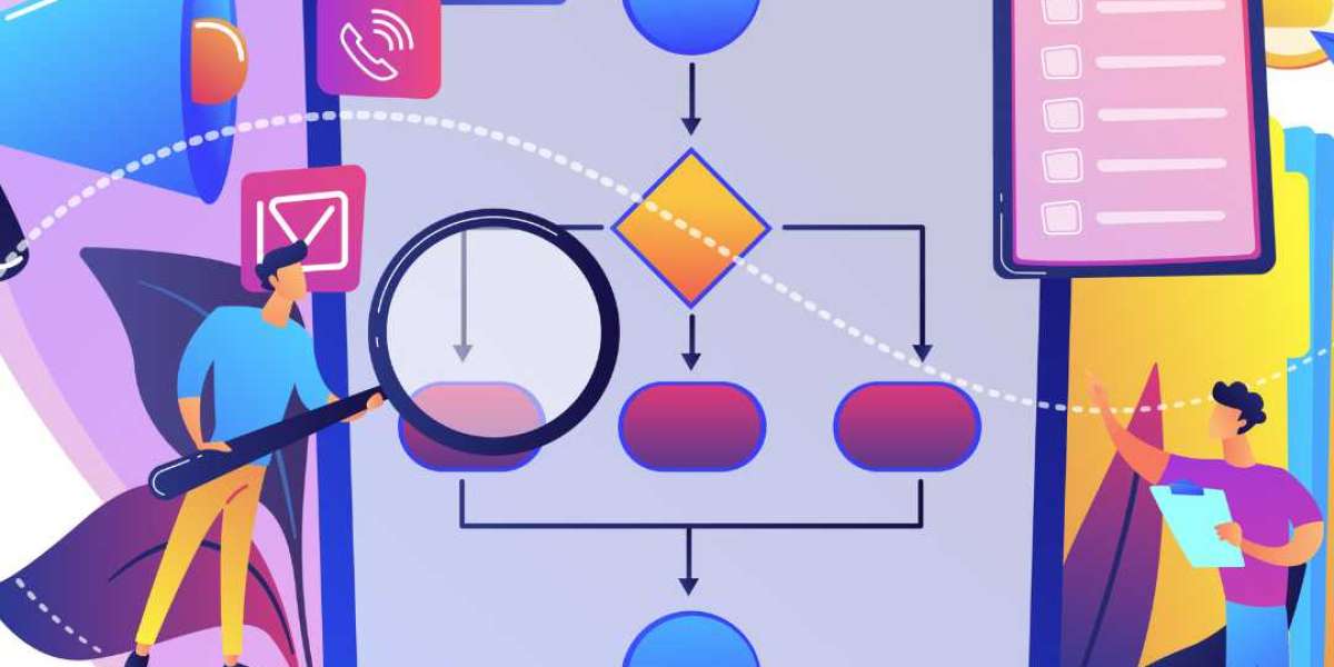 Dominating the Digital Thread: Insights into Global Product Lifecycle Management (PLM) Market Share