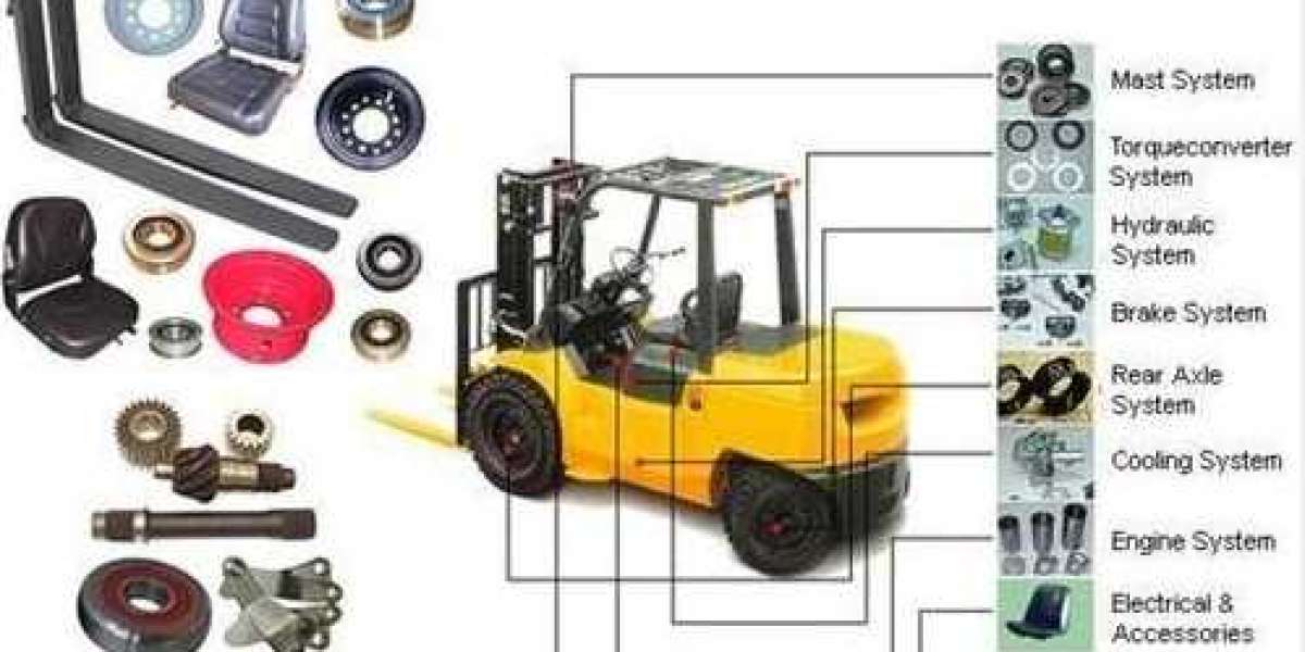 Maximizing Performance: The Top Forklift Parts You Need to Know