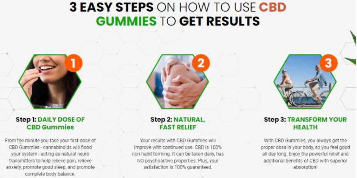 Good Vibes CBD Gummies Reviews Official Website! Order Now