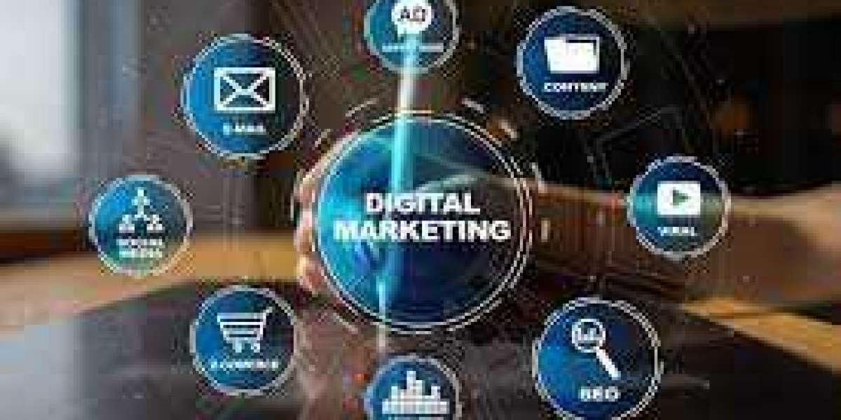 Digital marketing