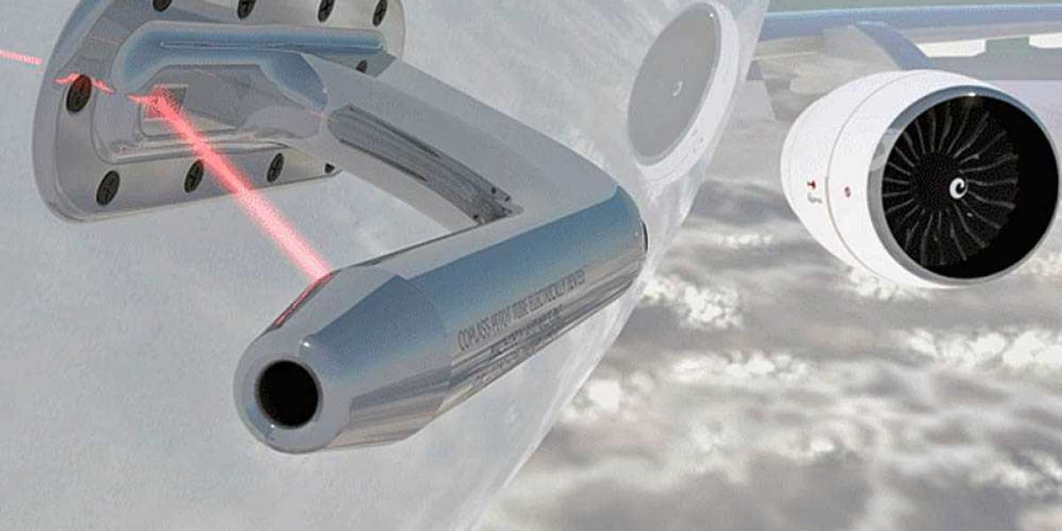 Aircraft Sensors Market Outlook, Industry Demand & Supply & Top Manufacturers Analysis Report