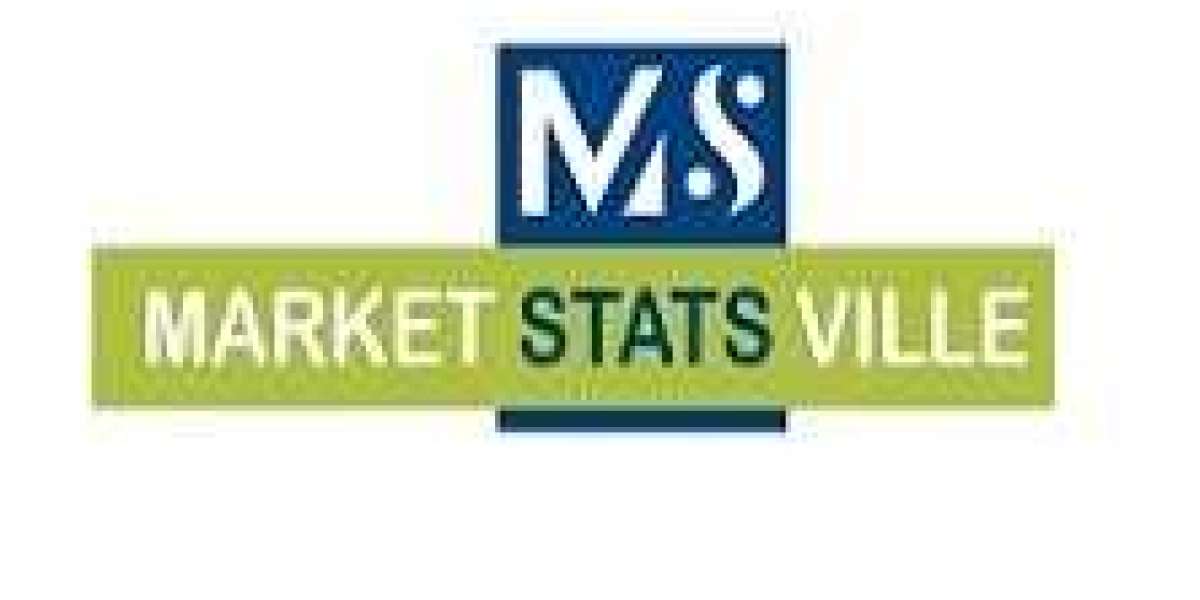 Container Yard Crane Market will reach at a CAGR of 5.3% from to 2033