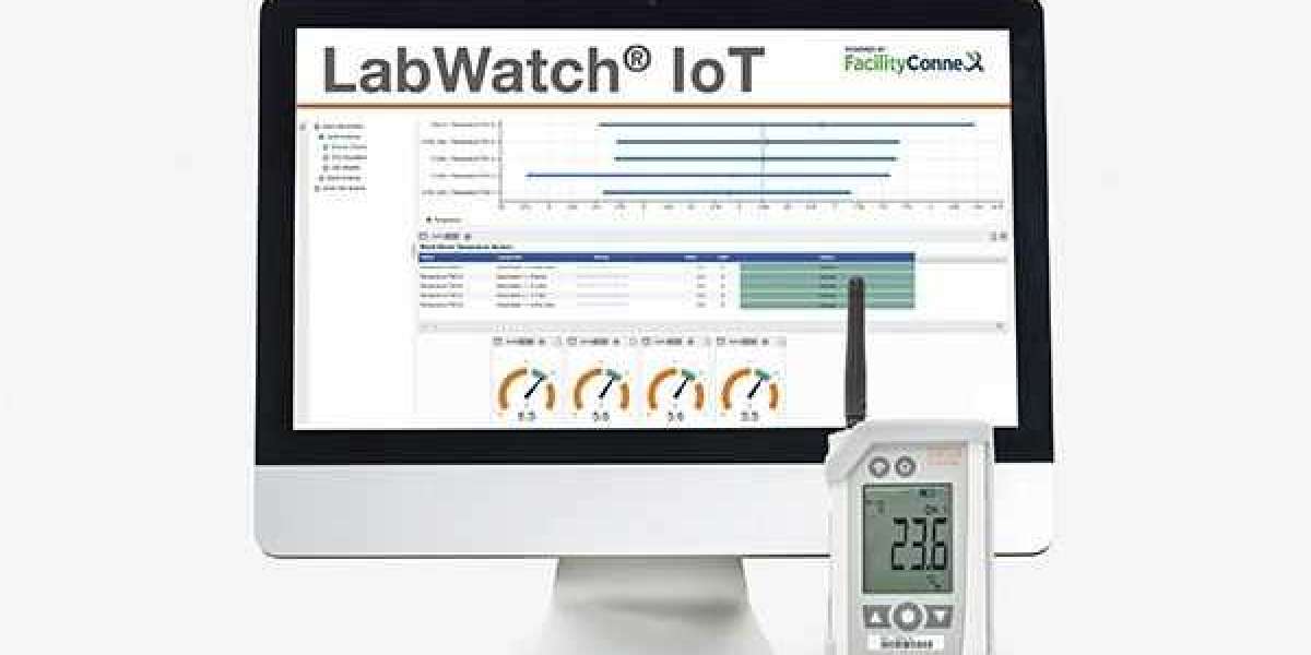 Facility Monitoring System – Kaye LabWatch IoT