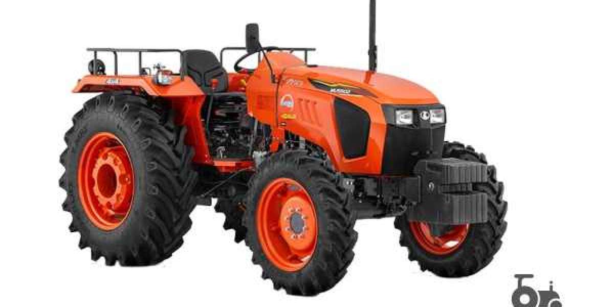 Tractor price & specifications India 2024 - TractorGyan