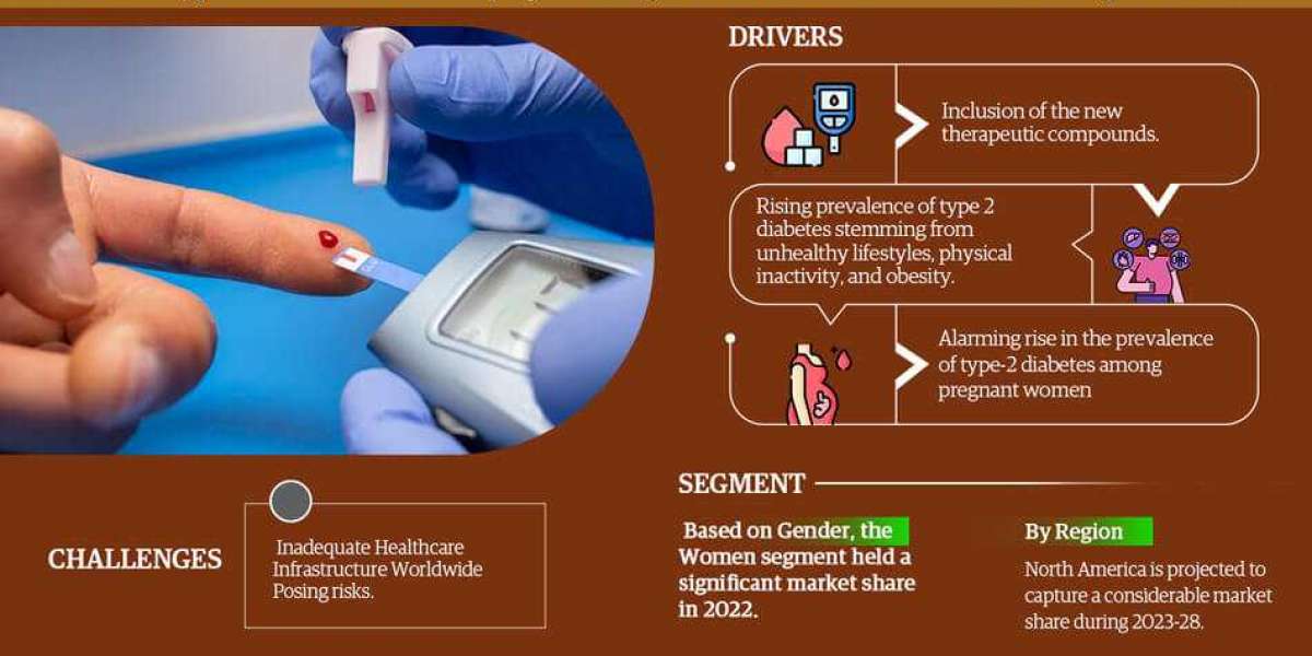 Future Analysis Unveiled Examining Growth Drivers and Trends in the Type-2 Diabetes Market (2023-2028)