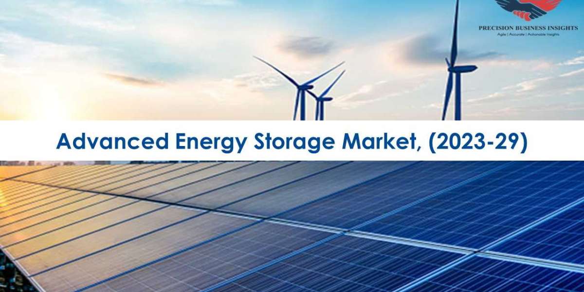 Advanced Energy Storage Market Future Prospects and Forecast To 2029