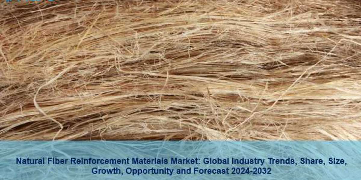 Natural Fiber Reinforcement Materials Market 2024 Share, Current Trends, Opportunities, Growth, Size & Forecasts 203