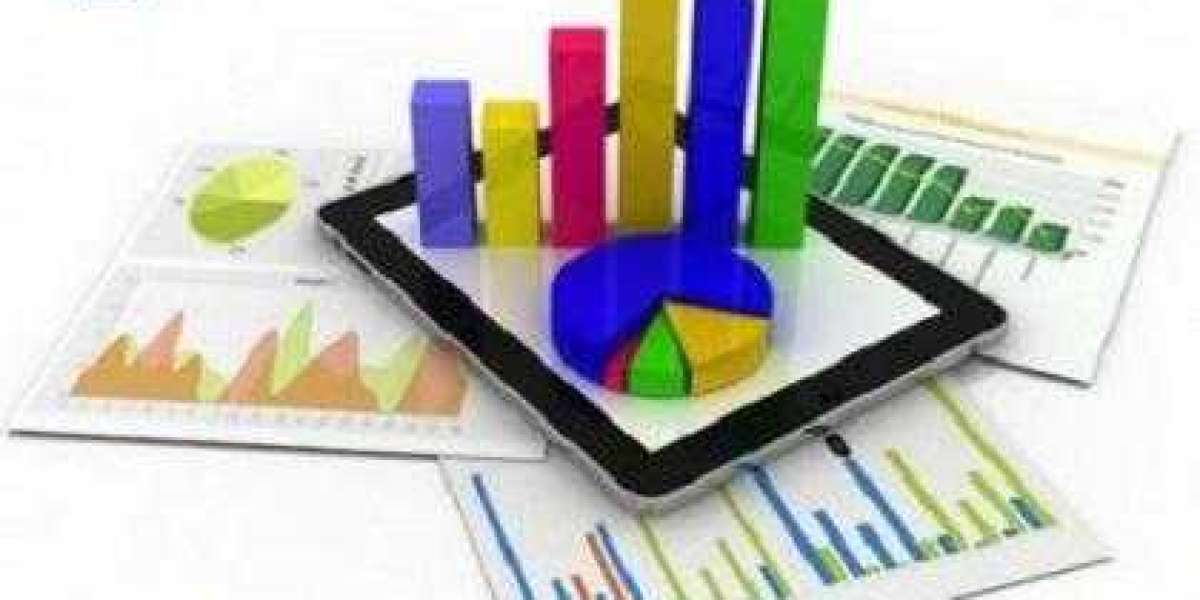 Cyclooxygenase 2 Inhibitor Market Industry Size, Growth and Forecast By 2029