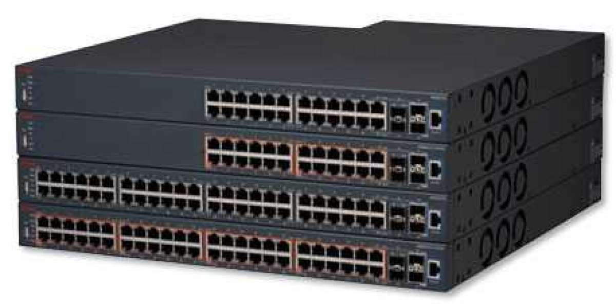 Global Ethernet Switches Market is Estimated to Witness High Growth Owing to Increasing Demand for Cloud Computing and D