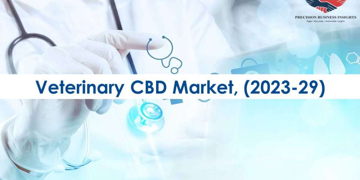 Veterinary CBD Market Opportunities, Business Forecast To 2029