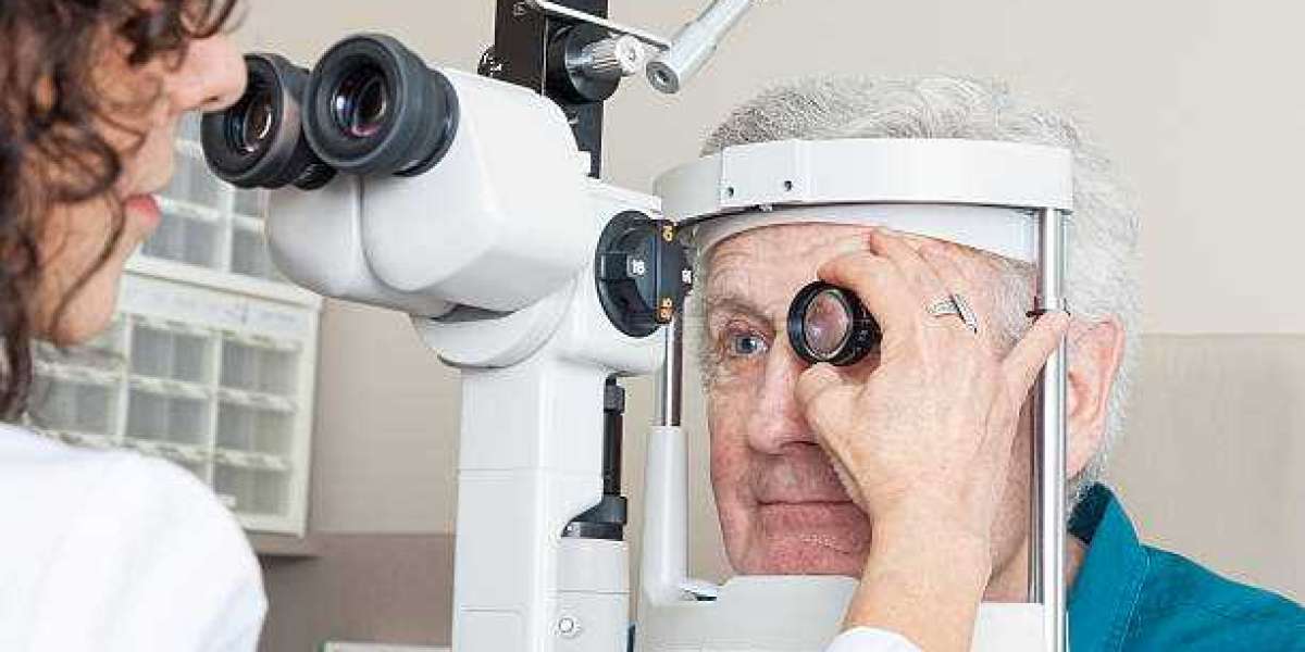 Retinal Imaging Devices is Estimated to Witness High Growth Owing to Opportunity in Early Disease Detection