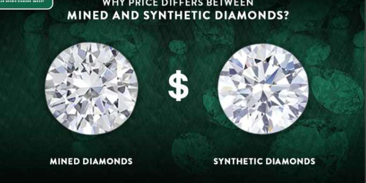 Unveiling the Truth: Why Mined Diamonds Are Not Rare